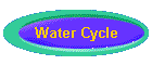 Water Cycle