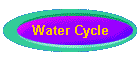 Water Cycle